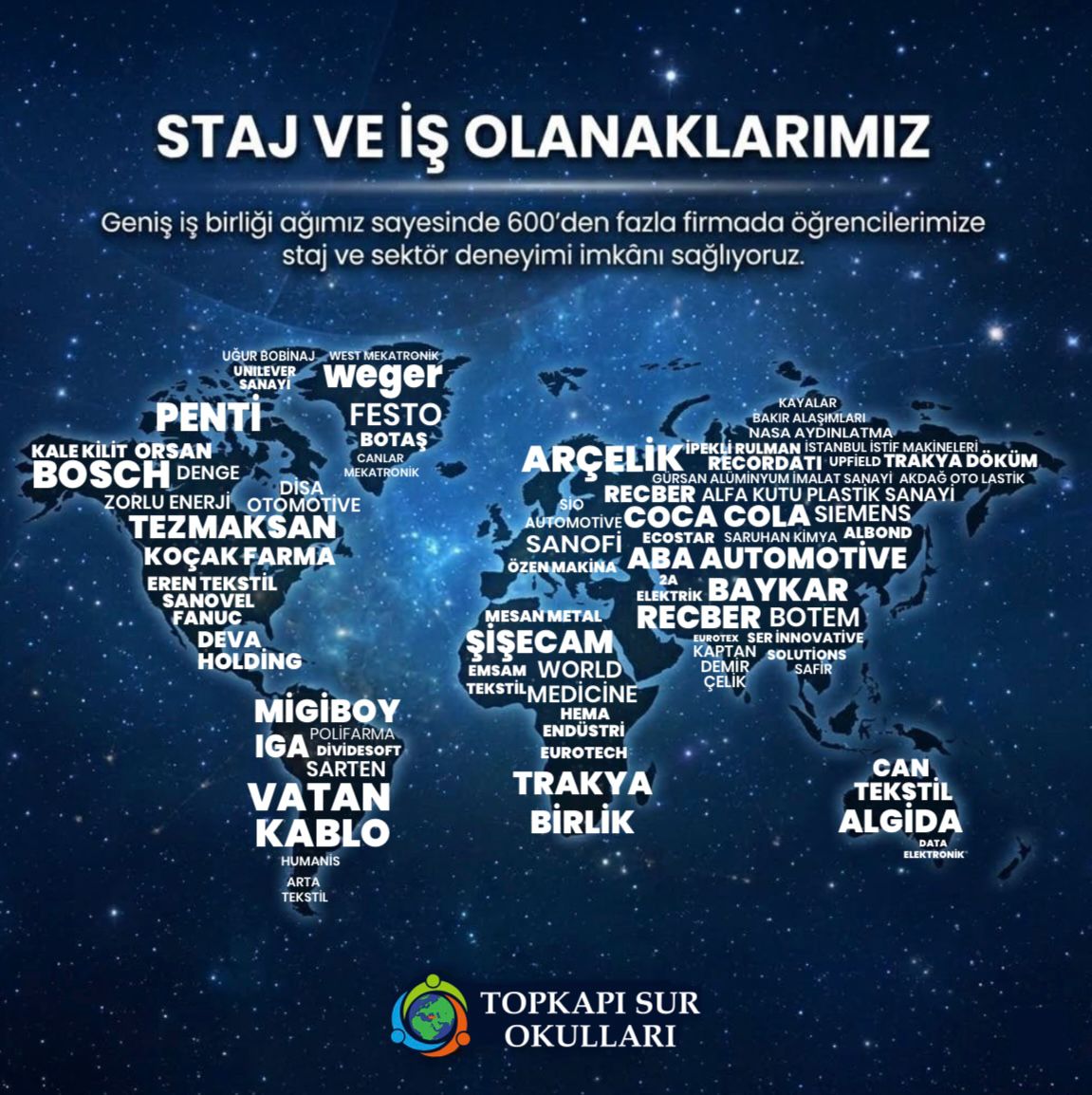 Topkapı Okulları